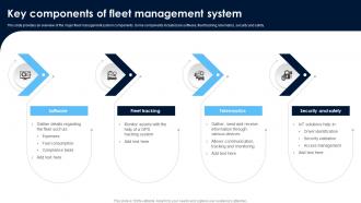 Key Components Of Fleet Management Monitoring Patients Health Through IoT Technology IoT SS V