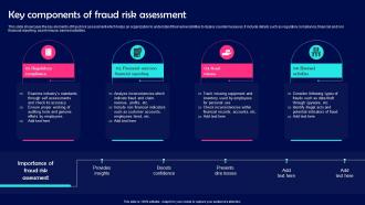 Key Components Of Fraud Risk Assessment