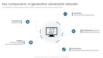 Key Components Of Generative Adversarial Networks