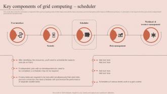 Key Components Of Grid Computing Scheduler Grid Computing Types