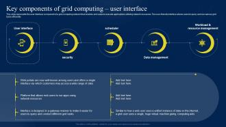 Key Components Of Grid Computing User Interface Ppt Powerpoint Presentation Slides Styles