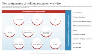 Key Components Of Holding Statement Business Crisis And Disaster Management