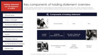 Key Components Of Holding Statement Overview Contingency Planning And Crisis Communication