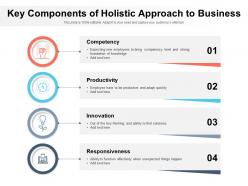 Key components of holistic approach to business