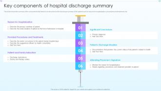 Key Components Of Hospital Advancement In Hospital Management System