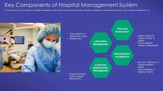 Key components of hospital management system