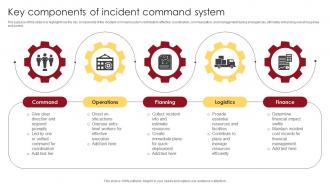 Key Components Of Incident Command System