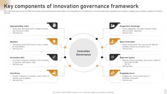 Key Components Of Innovation Governance Framework