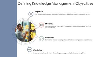 Key Components Of Knowledge Management Strategy PPT PowerPoint AT Content Ready Informative