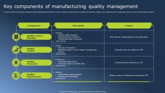 Key Components Of Manufacturing Quality Management
