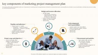 Key Components Of Marketing Project Management Plan