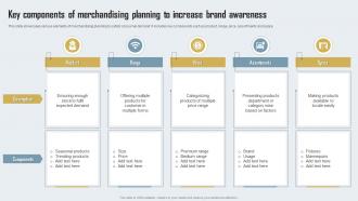 Key Components Of Merchandising Planning To Increase Brand Awareness