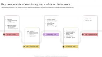 Key Components Of Monitoring And Evaluation Framework