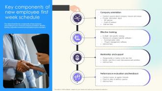 Key Components Of New Employee First Week Schedule
