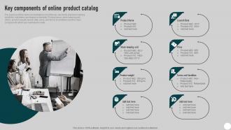 Key Components Of Online Product Catalog Direct Mail Marketing Strategies To Send MKT SS V