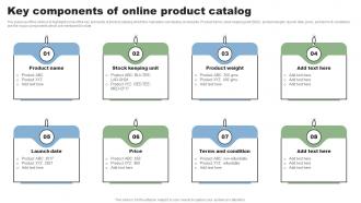 Key Components Of Online Product Catalog Direct Marketing Techniques To Reach New MKT SS V
