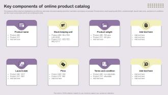 Key Components Of Online Product Catalog Essential Guide To Direct MKT SS V