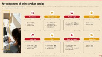 Key Components Of Online Product Catalog How To Develop Robust Direct MKT SS V