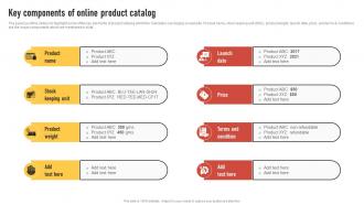 Key Components Of Online Product Catalog Introduction To Direct Marketing Strategies MKT SS V