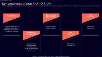 Key Components Of Open Ran O Ran Open Ran It Ppt Show Graphics Template
