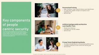 Key Components Of People Centric Security