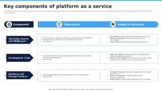 Key Components Of Platform As A Service