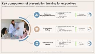 Key Components Of Presentation Training For Executives