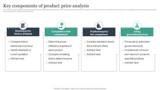 Key Components Of Product Price Analysis