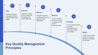 Key Components Of Project Quality Management PPT Mockup AT Customizable Downloadable