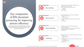 Key Components Of RPA Document Processing For Improving Process Efficiency