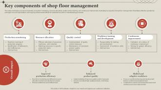 Key Components Of Shop Floor Management