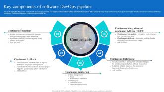 Key Components Of Software Devops Pipeline