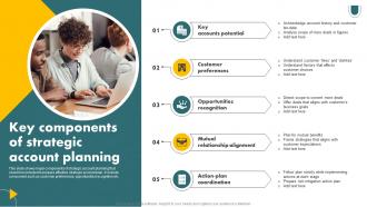 Key Components Of Strategic Account Planning