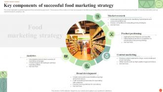 Key Components Of Successful Food Marketing Strategy