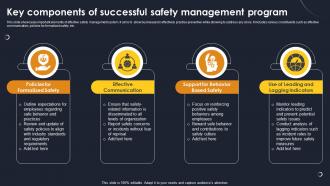 Key Components Of Successful Safety Management Program