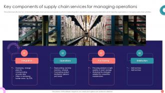 Key Components Of Supply Chain Services For Managing Operations