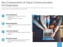 Key components of value communication for employees
