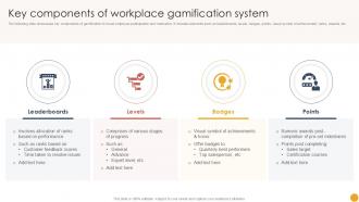 Key Components Of Workplace Gamification Implementing Gamification Practices Ppt Slide Game SS