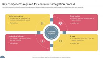 Key Components Required For Continuous Integration Process