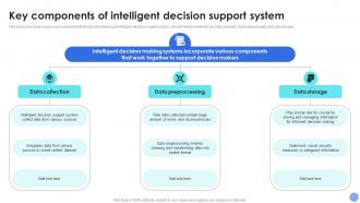 Key Components Support System Decision Support System For Driving Organizational Excellence AI SS