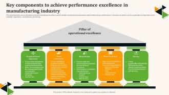 Key Components To Achieve Performance Excellence In Manufacturing Industry