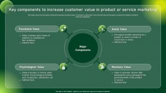Key Components To Increase Customer Comprehensive Guide To Sustainable Marketing Mkt SS