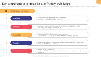 Key Components To Optimize For User Friendly Strategies To Convert Traditional Business Strategy SS V