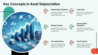 Key Concepts In Asset Depreciation PPT PowerPoint ST AI SS