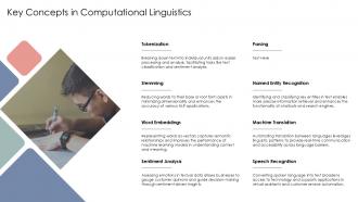 Key Concepts In Computational Linguistics Natural Language Processing PPT Slides ST AI SS
