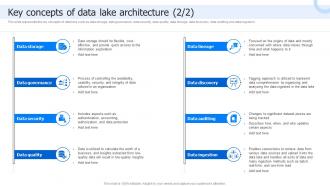 Key Concepts Of Data Lake Architecture Data Lake Data Lake Architecture And The Future