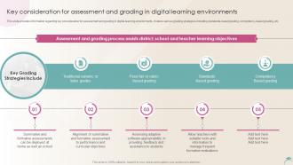 Key Consideration For Assessment And Grading In Digital Distance Learning Playbook