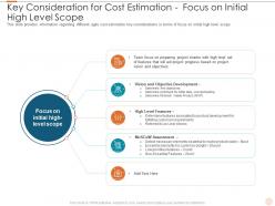 Key consideration for cost software costs estimation agile project management it