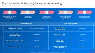 Key Consideration For Data Analytics Implementation Toolkit Data Analytics Business Intelligence