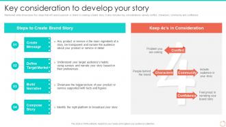Key Consideration To Develop Your Story Personal Branding Guide For Professionals And Enterprises